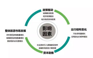 品牌官、營(yíng)銷人與產(chǎn)品經(jīng)理必讀 從“旅游小鎮(zhèn)”到“小鎮(zhèn)旅游”的思維躍遷與服務(wù)創(chuàng)新